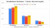 stromreport2025qu3.jpg (45957 Byte)