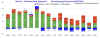 stundenscharfe_tageswerte20250904.jpg (69259 Byte)